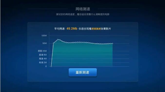 家用500兆电信宽带下载速度多高算正常