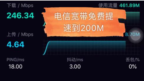 深圳电信宽带提速到200m怎么查询