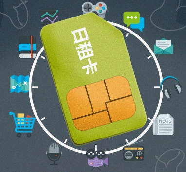 深圳电信日租卡好用不